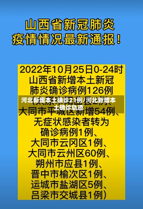河北新增本土确诊21例/河北新增本土确诊轨迹