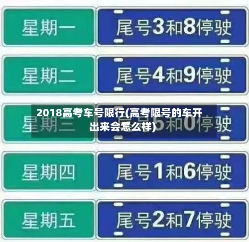 2018高考车号限行(高考限号的车开出来会怎么样)