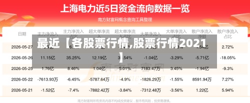 最近【各股票行情,股票行情2021】