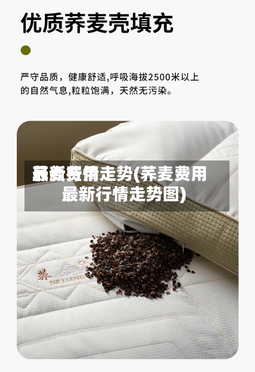 荞麦费用最新行情走势(荞麦费用最新行情走势图)-第3张图片