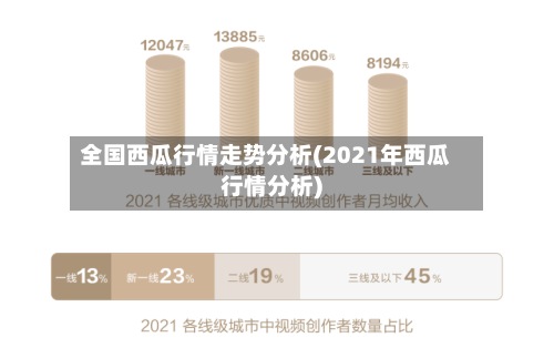 全国西瓜行情走势分析(2021年西瓜行情分析)-第3张图片