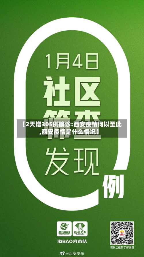 【2天增305例确诊:西安疫情何以至此,西安疫情是什么情况】