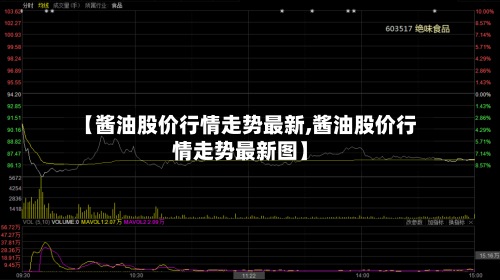 【酱油股价行情走势最新,酱油股价行情走势最新图】-第3张图片