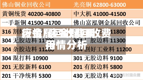 废金属回收费用行情/废金属回收费用行情分析