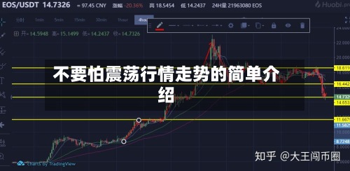 不要怕震荡行情走势的简单介绍-第2张图片