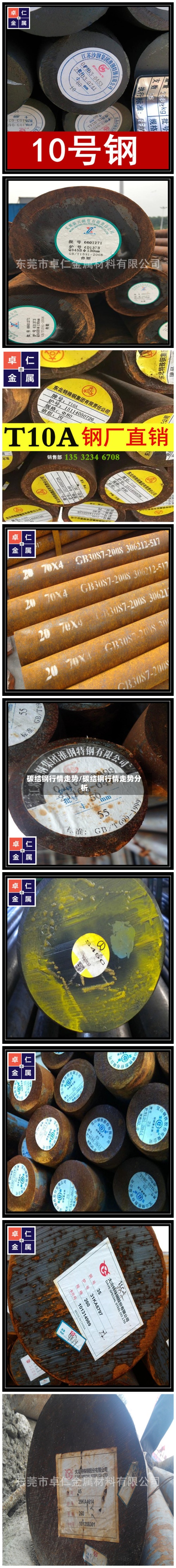 碳结钢行情走势/碳结钢行情走势分析-第2张图片