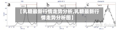 【乳糖最新行情走势分析,乳糖最新行情走势分析图】-第2张图片