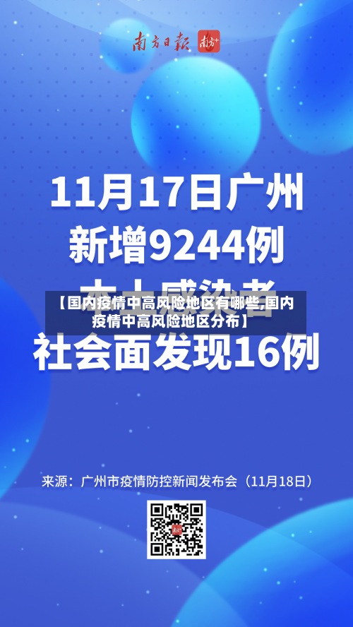 【国内疫情中高风险地区有哪些,国内疫情中高风险地区分布】-第2张图片