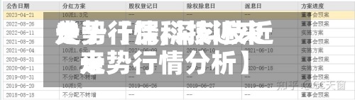 关于【深科技近来走势行情,深科技近来走势行情分析】