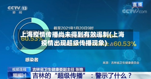 上海疫情传播尚未得到有效遏制(上海疫情出现超级传播现象)-第2张图片