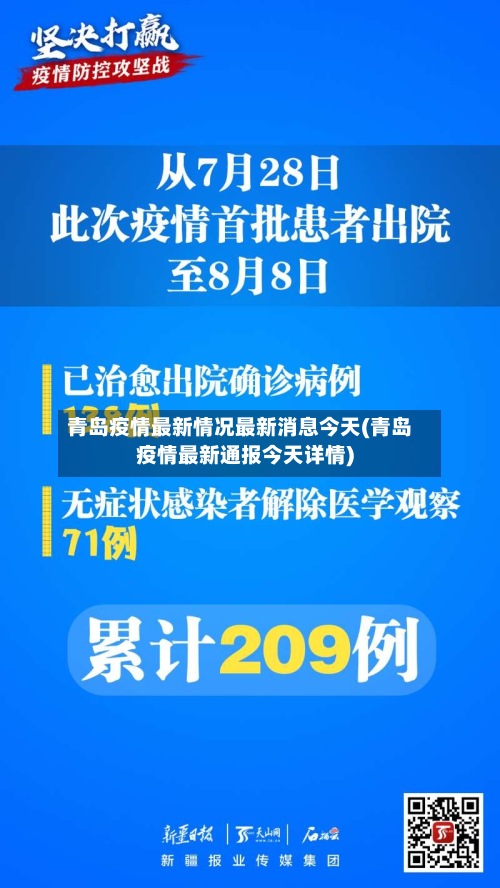 青岛疫情最新情况最新消息今天(青岛疫情最新通报今天详情)-第2张图片