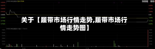 关于【履带市场行情走势,履带市场行情走势图】