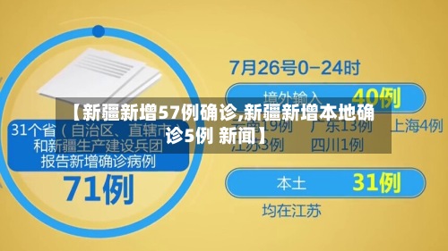 【新疆新增57例确诊,新疆新增本地确诊5例 新闻】