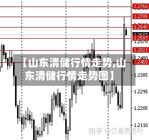 【山东清储行情走势,山东清储行情走势图】-第3张图片