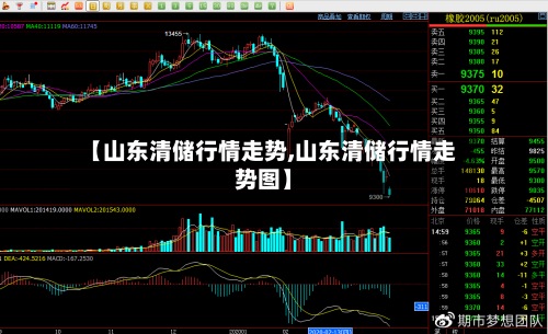 【山东清储行情走势,山东清储行情走势图】-第2张图片
