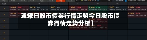 近来【今日股市债券行情走势今日股市债券行情走势分析】