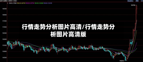 行情走势分析图片高清/行情走势分析图片高清版-第2张图片
