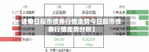 近来【今日股市债券行情走势今日股市债券行情走势分析】-第3张图片