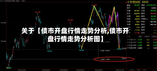 关于【债市开盘行情走势分析,债市开盘行情走势分析图】-第3张图片