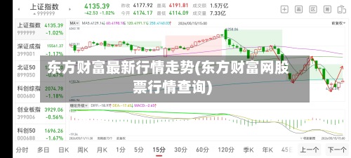 东方财富最新行情走势(东方财富网股票行情查询)-第2张图片
