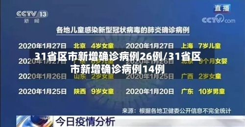 31省区市新增确诊病例26例/31省区市新增确诊病例14例