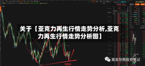 关于【亚克力再生行情走势分析,亚克力再生行情走势分析图】-第2张图片