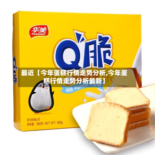 最近【今年蛋糕行情走势分析,今年蛋糕行情走势分析最新】-第2张图片