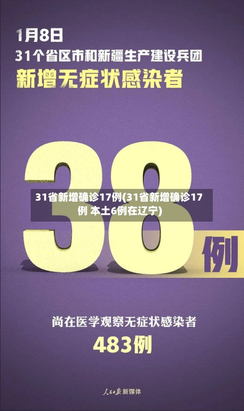 31省新增确诊17例(31省新增确诊17例 本土6例在辽宁)