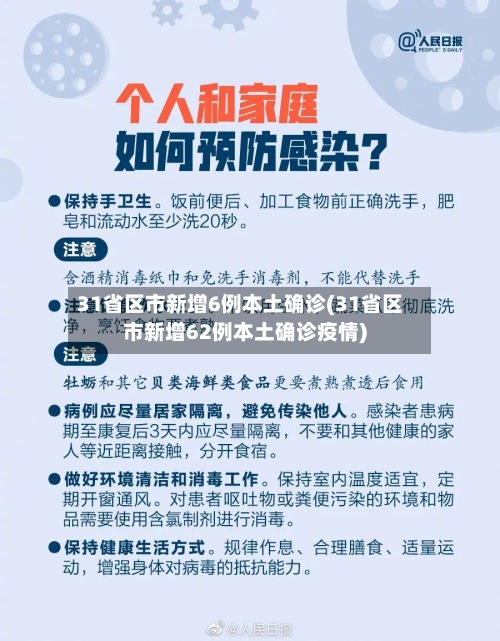 31省区市新增6例本土确诊(31省区市新增62例本土确诊疫情)-第2张图片