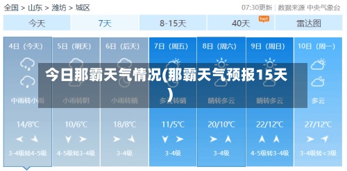 今日那霸天气情况(那霸天气预报15天)