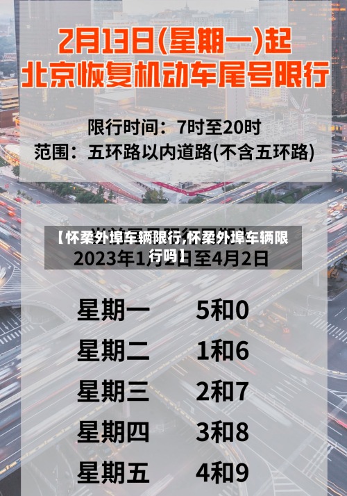 【怀柔外埠车辆限行,怀柔外埠车辆限行吗】-第2张图片