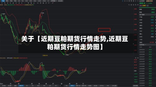 关于【近期豆粕期货行情走势,近期豆粕期货行情走势图】