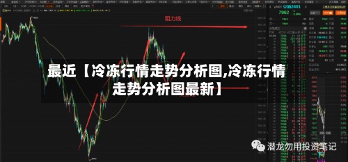 最近【冷冻行情走势分析图,冷冻行情走势分析图最新】-第2张图片