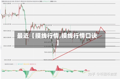 最近【摸线行情,摸线行情口诀】-第2张图片