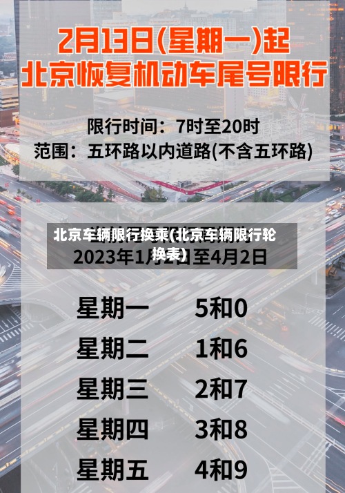 北京车辆限行换乘(北京车辆限行轮换表)