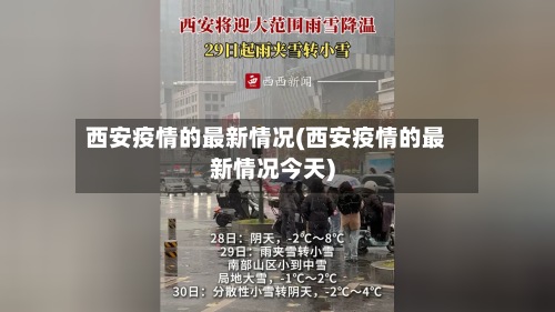 西安疫情的最新情况(西安疫情的最新情况今天)