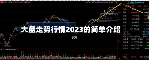 大盘走势行情2023的简单介绍-第2张图片