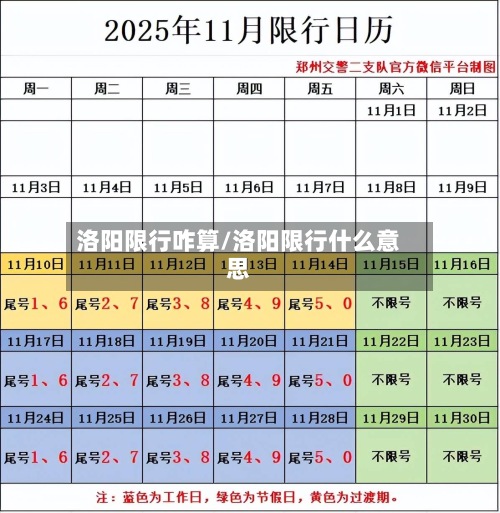 洛阳限行咋算/洛阳限行什么意思