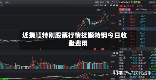 近来【抚顺特刚股票行情抚顺特钢今日收盘费用】