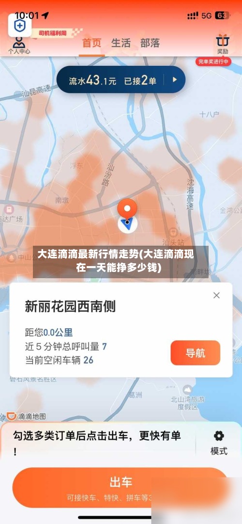 大连滴滴最新行情走势(大连滴滴现在一天能挣多少钱)