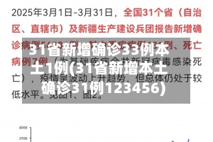 31省新增确诊33例本土1例(31省新增本土确诊31例123456)