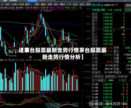 近来【茅台股票最新走势行情茅台股票最新走势行情分析】