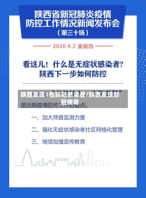 陕西发现1名新冠感染者/陕西发现新冠病毒