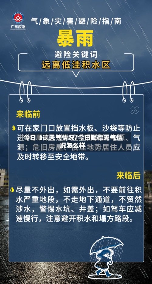今日顺德天气情况/今日顺德天气情况怎么样