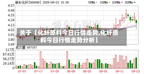 关于【化纤原料今日行情走势,化纤原料今日行情走势分析】