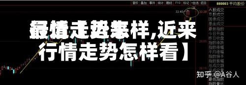 最近【近来
行情走势怎样,近来
行情走势怎样看】