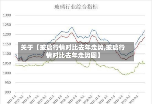 关于【玻璃行情对比去年走势,玻璃行情对比去年走势图】-第2张图片