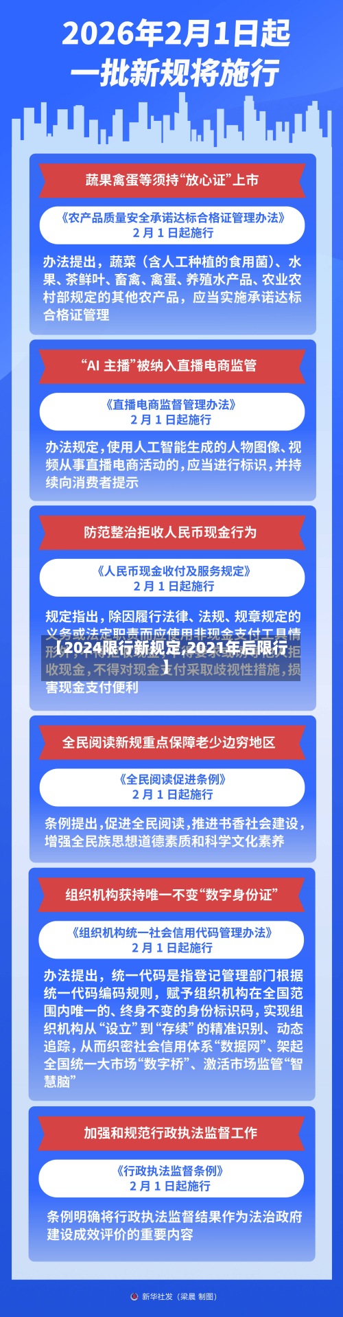 【2024限行新规定,2021年后限行】-第3张图片