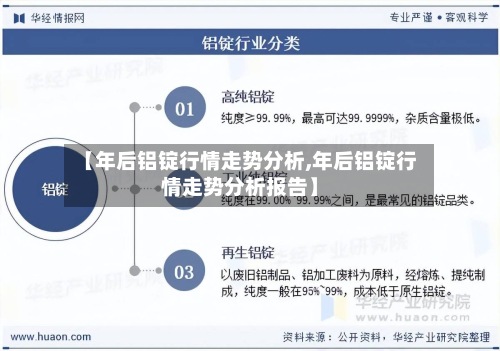 【年后铝锭行情走势分析,年后铝锭行情走势分析报告】