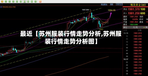 最近【苏州服装行情走势分析,苏州服装行情走势分析图】-第2张图片